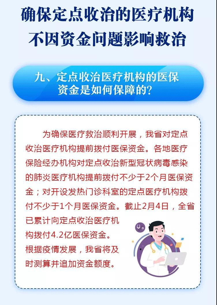 权威发布!江苏抗击疫情医保经办服务10项政策问答